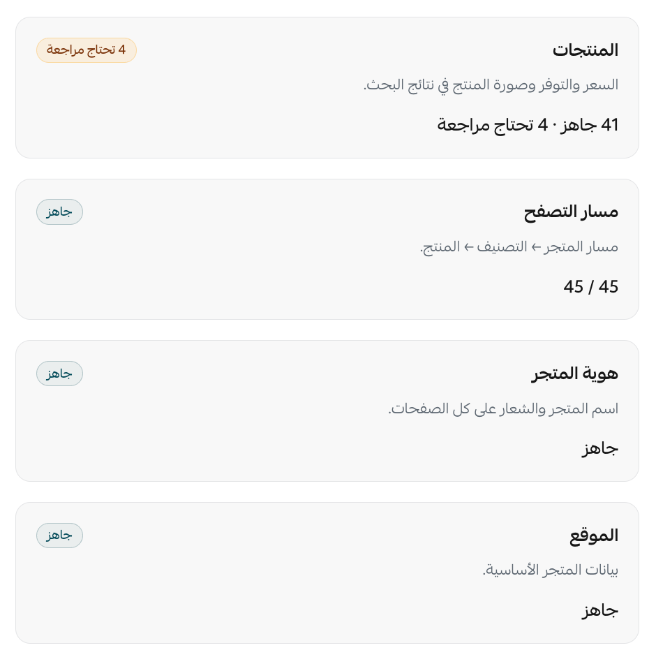 لوحة حالة البيانات المنظمة — المنتجات ومسار التصفح وهوية المتجر